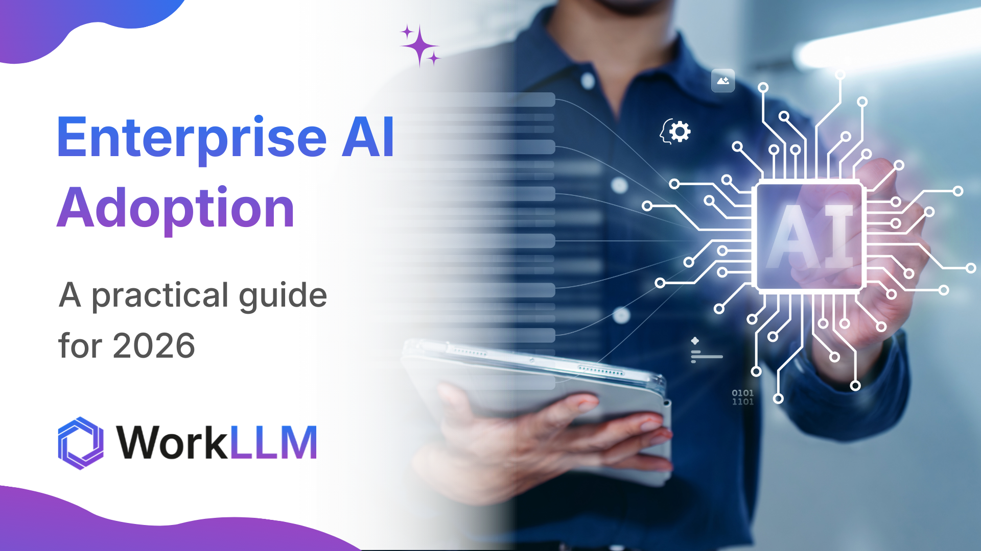 Enterprise AI Adoption