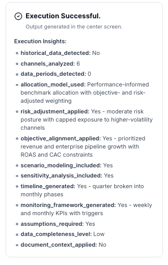 AI Tool - Marketing Budget Planner - WorkLLM