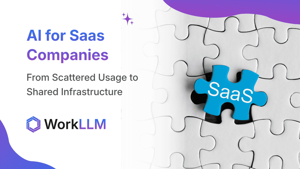 AI for SAAS companies - WorkLLM