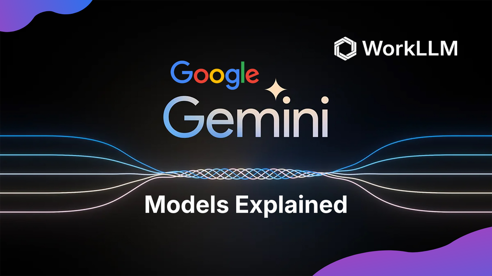 Google Gemini models explained for business