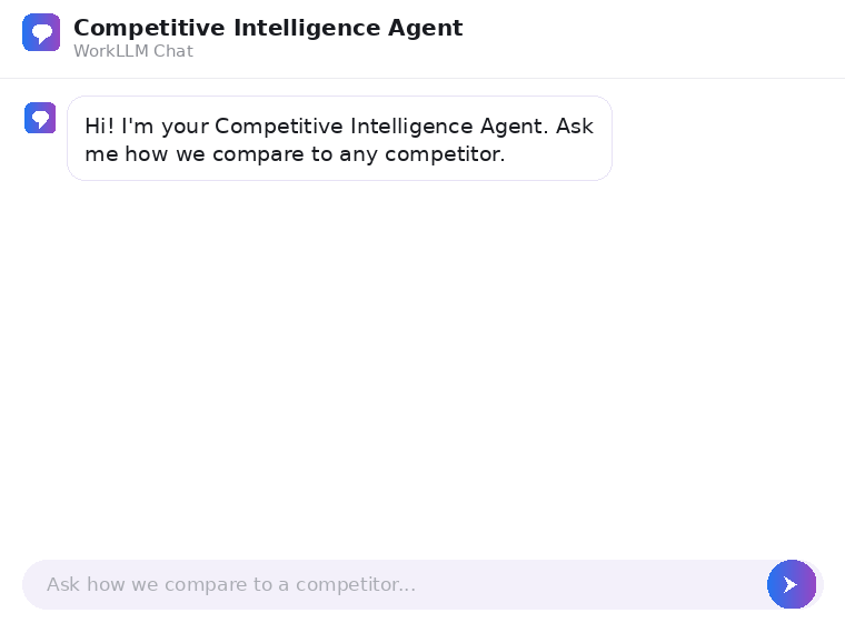 WorkLLM - Competitive Intelligence Agent