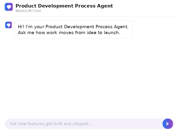 WorkLLM - Development Process Agent