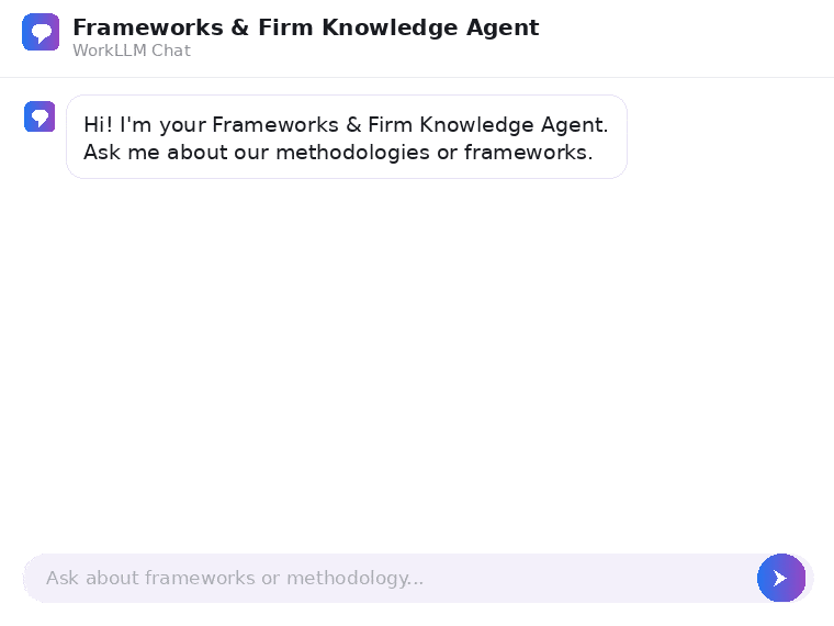 WorkLLM - Framework & Firm Knowledge Agent