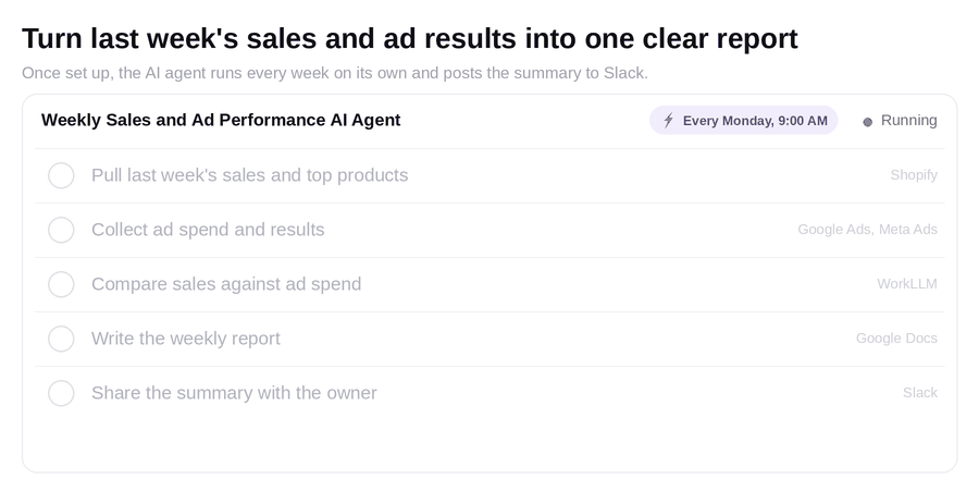 ins_ecommerce_sales_ad_performance_workflow