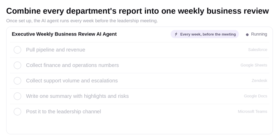 ins_enterprise_executive_weekly_business_review_workflow