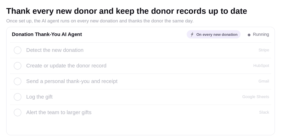 ins_nonprofit_donation_thank_you_workflow